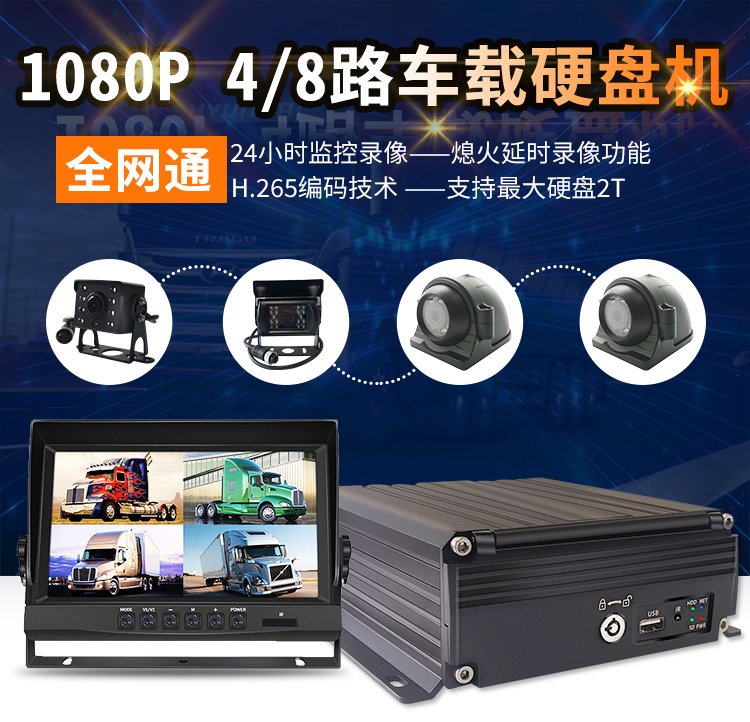 4路1080P高清车载硬盘录像机(图1)