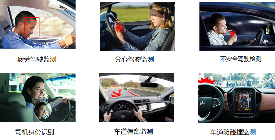 从DMS到OMS，驾驶舱安全监控的功能升级(图1)